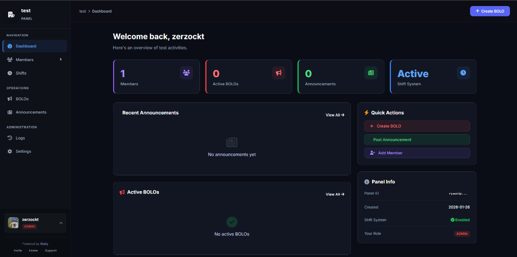 Department Panels Dashboard